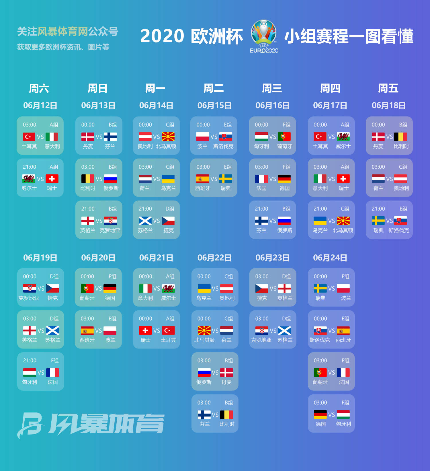 欧冠赛程2020分组表(欧冠赛程2024赛程表抽签)